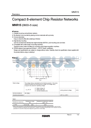 MNR15E0RPJ datasheet - Compact 8-element Chip Resistor Networks