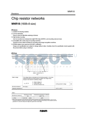 MNR18 datasheet - Chip resistor networks