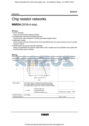 MNR34 datasheet - Chip resistor networks