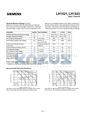 LH1523 datasheet - Dual 1 Form B