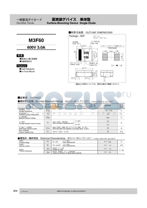 M3F60 datasheet - Rectifier Diode