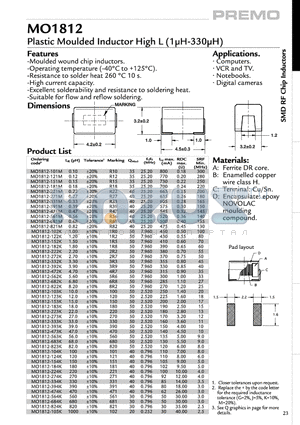 MO1812-153K datasheet - Plastic Moulded Inductor High L