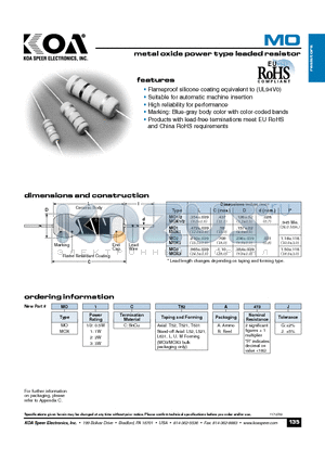 MO1CT52R473G datasheet - metal oxide power type leaded resistor