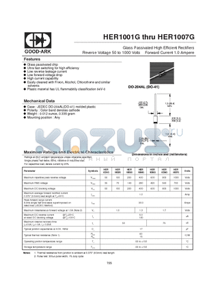 HER1001G datasheet - Glass Passivated High Efficient Rectifiers Reverse Voltage 50 to 1000 Volts Forward Current 1.0 Ampere