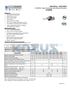 HER1001G datasheet - 10.0AMPS. Glass Passivated High Efficient Rectifiers