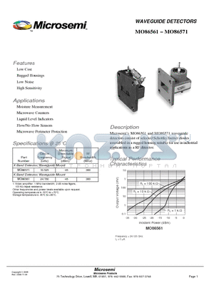 MO86561 datasheet - WAVEGUIDE DETECTORS