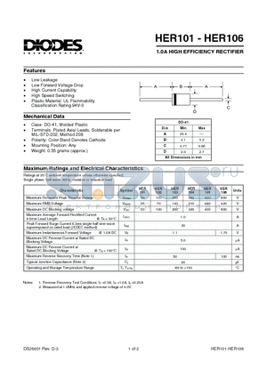 HER101 datasheet - 1.0A HIGH EFFICIENCY RECTIFIER