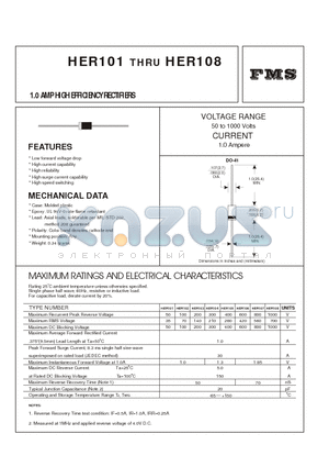 HER101 datasheet - 1.0 AMP HIGH EFFICIENCY RECTIFIERS