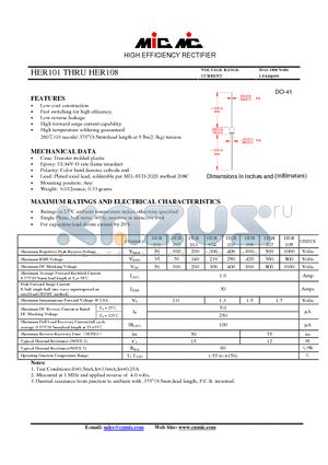 HER101 datasheet - HIGH EFFICIENCY RECTIFIER