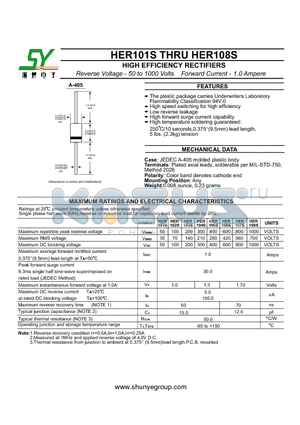 HER101S datasheet - HIGH EFFICIENCY RECTIFIERS