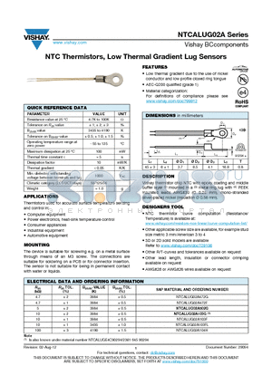 NTCALUG02A103F datasheet - NTC Thermistors, Low Thermal Gradient Lug Sensors