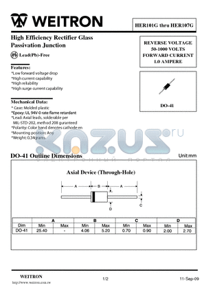 HER104G datasheet - High Efficiency Rectifier Glass Passivation Junction