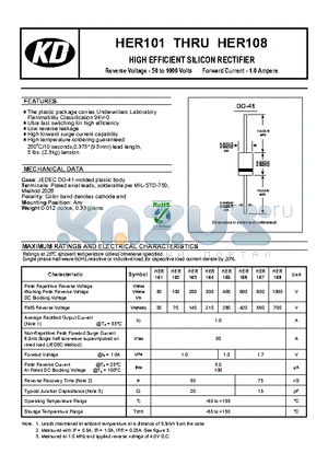 HER105 datasheet - HIGH EFFICIENT SILICON RECTIFIER