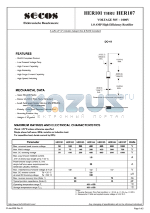 HER106 datasheet - 1.0 AMP High Efficiency Rectifier