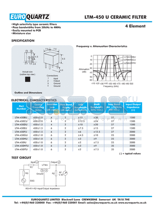 LTM-450BU datasheet - CERAMIC FILTER