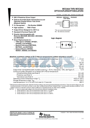 MOC3021 datasheet - OPTOCOUPLERS/OPTOISOLATORS