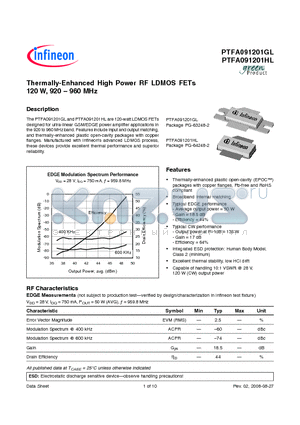 PTFA091201HL datasheet - Thermally-Enhanced High Power RF LDMOS FETs 120 W, 920  960 MHz