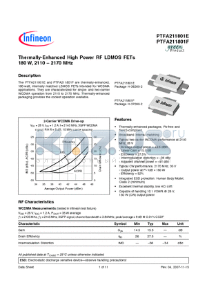 PTFA211801F datasheet - Thermally-Enhanced High Power RF LDMOS FETs 180 W, 2110  2170 MHz