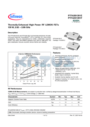 PTFA261301F datasheet - Thermally-Enhanced High Power RF LDMOS FETs 130 W, 2.62-2.68 GHz