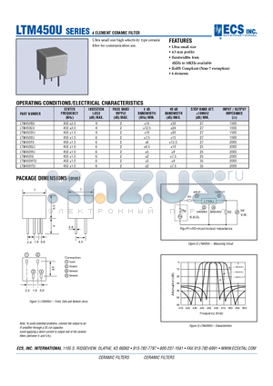 LTM450EU datasheet - 4 ELEMENT CERAMIC FILTER