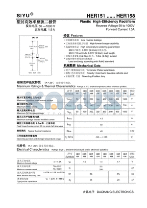 HER151 datasheet - Plastic High-Efficiency Rectifiers Reverse Voltage 50 to 1000V Forward Current 1.5A