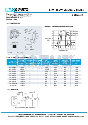 LTM450ITW datasheet - CERAMIC FILTER