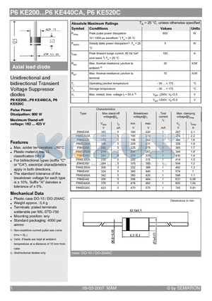P6KE520C datasheet - Unidirectional and bidirectional Transient Voltage Suppressor diodes