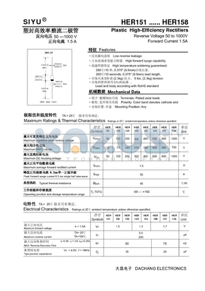 HER152 datasheet - Plastic High-Efficiency Rectifiers Reverse Voltage 50 to 1000V Forward Current 1.5A