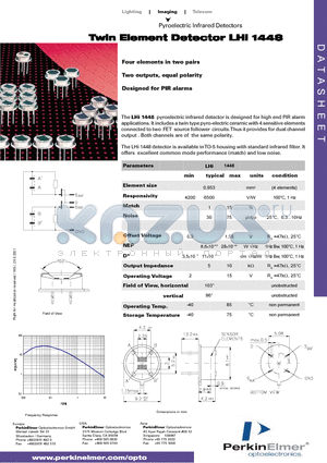 LHI1448 datasheet - Twin win Element Detector LHi 1448