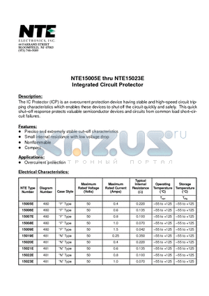 NTE15005E datasheet - Integrated Circuit Protector