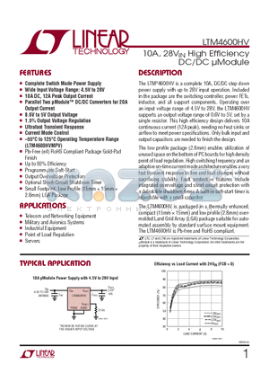 LTM4600HVEV-PBF datasheet - 10A, 28VIN High Effi ciency DC/DC lModule