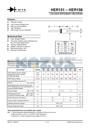 HER154-TB datasheet - 1.5A HIGH EFFICIENCY RECTIFIER