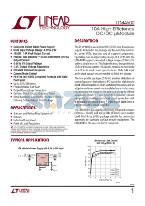 LTM4600IV datasheet - 10A High Effi ciency DC/DC lModule