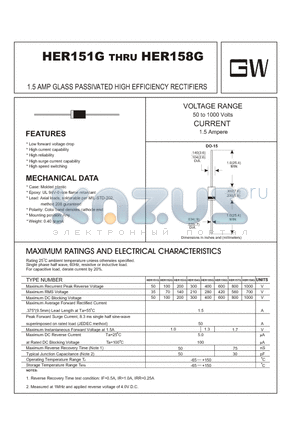 HER154G datasheet - 1.5 AMP GLASS PASSIVATED HIGH EFFICIENCY RECTIFIERS