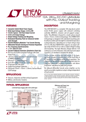LTM4601AHVIV-PBF datasheet - 12A, 28VIN DC/DC lModule with PLL, Output Tracking and Margining