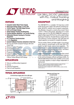 LTM4601HVIV-PBF datasheet - 12A 28VIN DC/DC lModule with PLL, Output Tracking and Margining