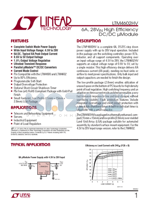 LTM4602HVIV-PBF datasheet - 6A, 28VIN High Effi ciency DC/DC lModule