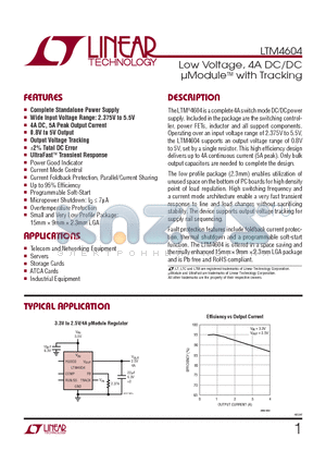 LTM4604IV-PBF datasheet - Low Voltage, 4A DC/DC lModuleTM with Tracking