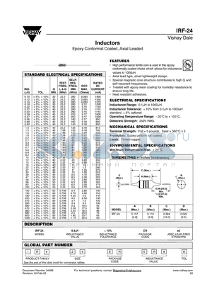 IRF-24 datasheet - Inductors Epoxy Conformal Coated, Axial Leaded