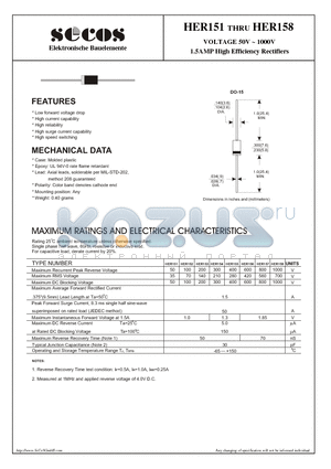 HER156 datasheet - 1.5AMP High Efficiency Rectifiers