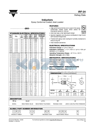IRF-24_08 datasheet - Inductors