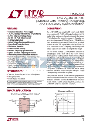 LTM4608AMPV datasheet - Low VIN, 8A DC/DC lModule with Tracking, Margining, and Frequency Synchronization