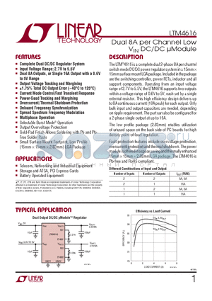 LTM4616IV-PBF datasheet - Dual 8A per Channel Low VIN DC/DC lModule