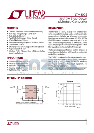 LTM8025 datasheet - 36V, 3A Step-Down lModule Converter