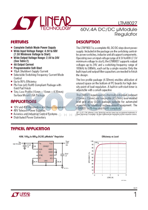 LTM8027MPV datasheet - 60V, 4A DC/DC Module Regulator