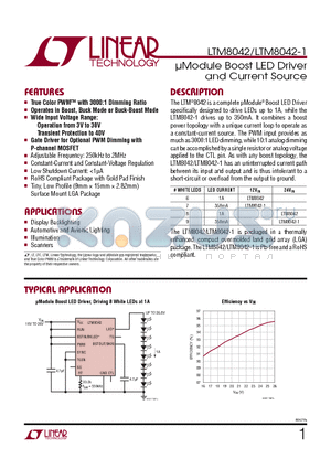 LTM8032 datasheet - lModule Boost LED Driver and Current Source