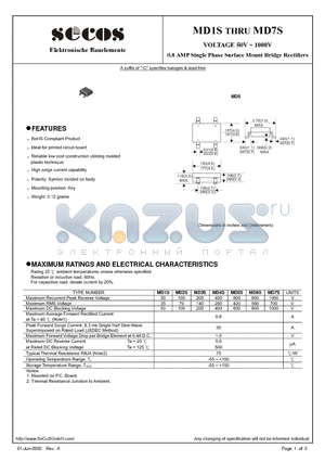 MD1S datasheet - 0.8 AMP Single Phase Surface Mount Bridge Rectifiers