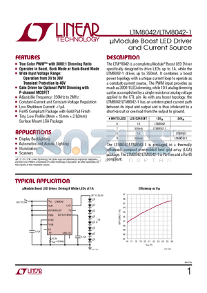 LTM8042 datasheet - lModule Boost LED Driver and Current Source