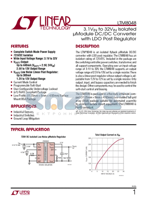LTM8047 datasheet - 3.1VIN to 32VIN Isolated lModule DC/DC Converter