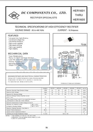 HER1602 datasheet - TECHNICAL SPECIFICATIONS OF HIGH EFFICIENCY RECTIFIER